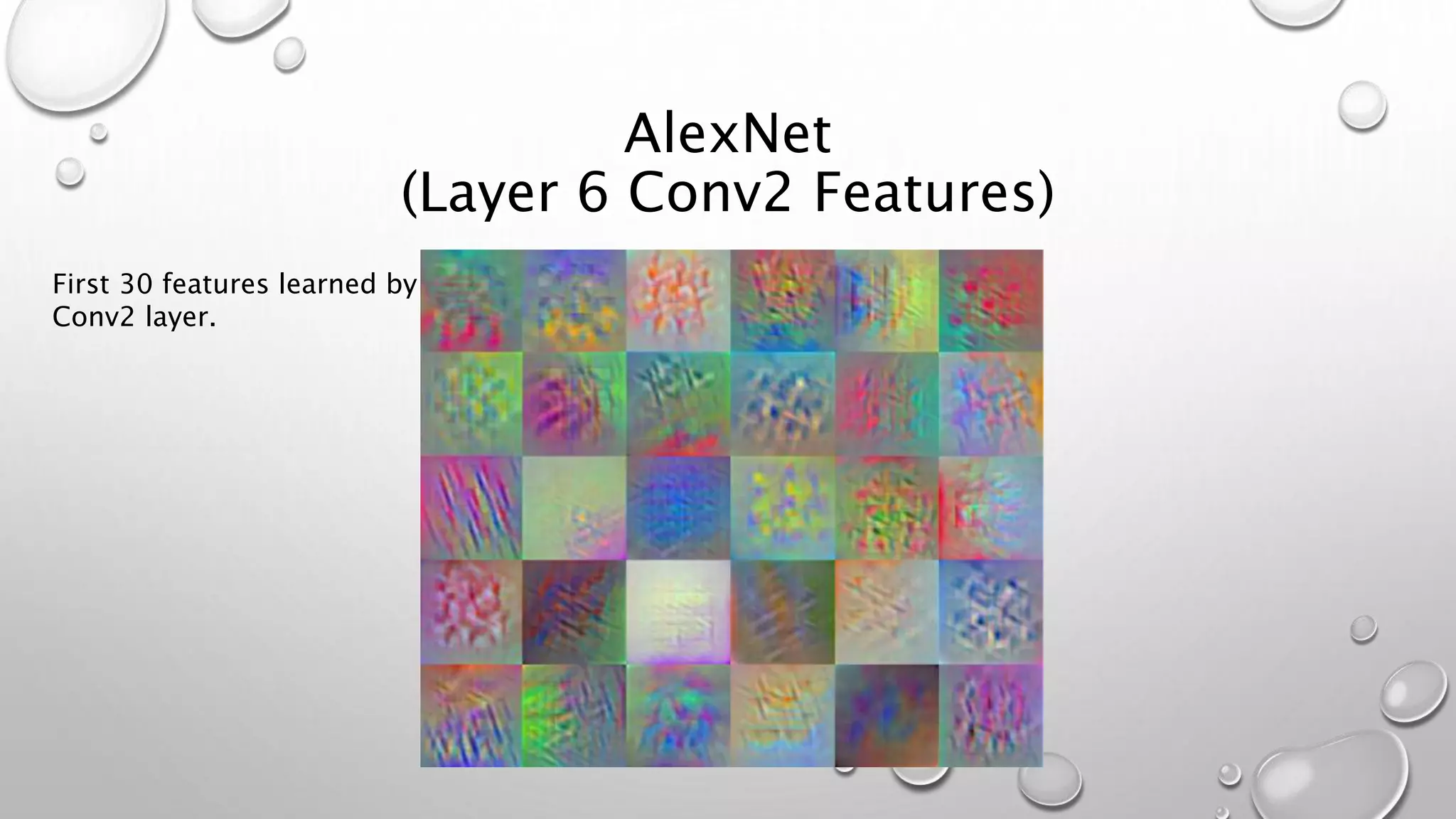 AlexNet
(Layer 6 Conv2 Features)
First 30 features learned by
Conv2 layer.
 