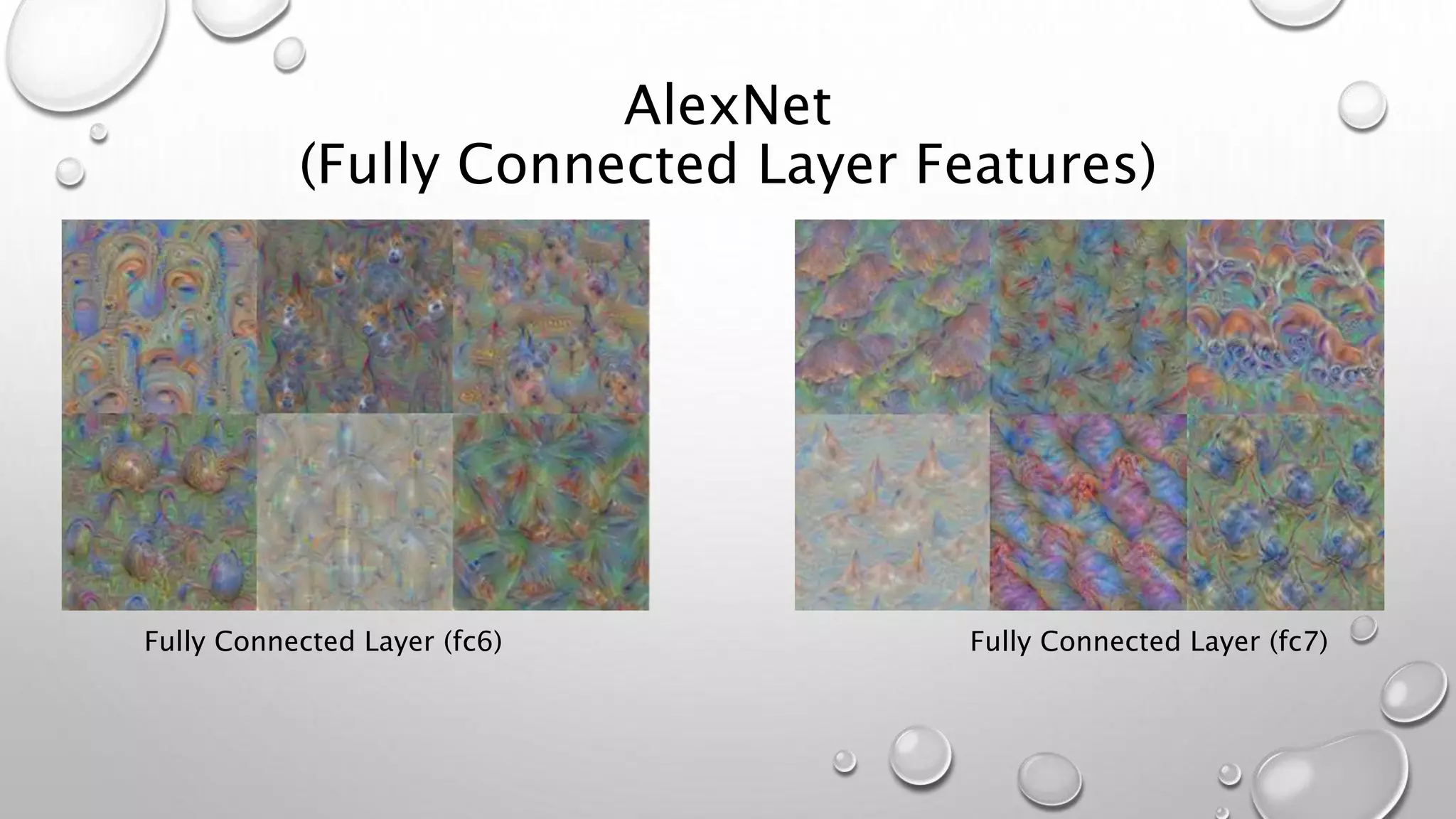 AlexNet
(Fully Connected Layer Features)
Fully Connected Layer (fc6) Fully Connected Layer (fc7)
 