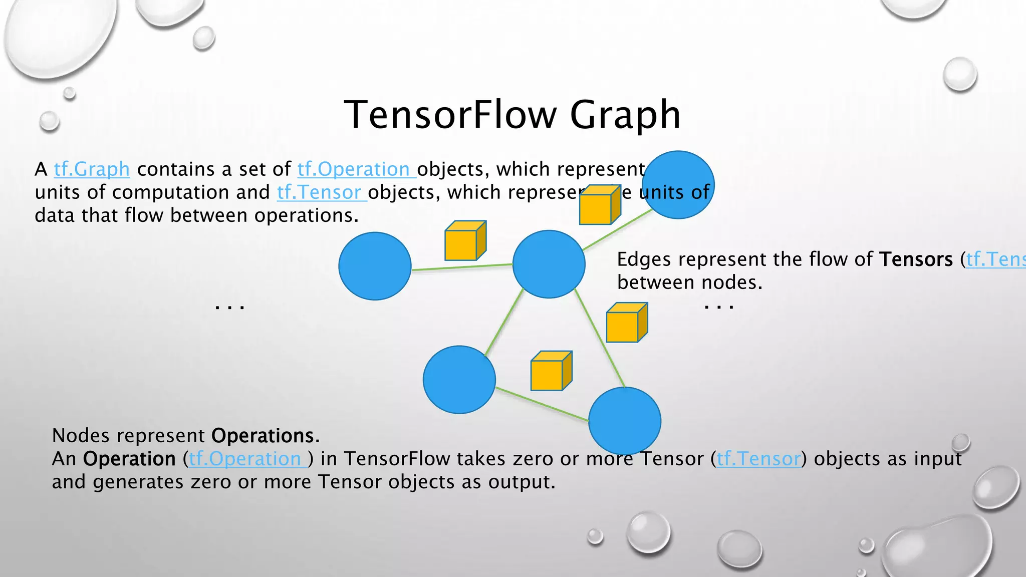 TensorFlow Graph
Nodes represent Operations.
An Operation (tf.Operation ) in TensorFlow takes zero or more Tensor (tf.Tensor) objects as input
and generates zero or more Tensor objects as output.
. . .. . .
Edges represent the flow of Tensors (tf.Tens
between nodes.
A tf.Graph contains a set of tf.Operation objects, which represent
units of computation and tf.Tensor objects, which represent the units of
data that flow between operations.
 