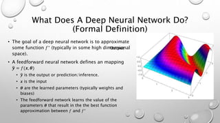 What Does A Deep Neural Network Do?
(Formal Definition)
• The goal of a deep neural network is to approximate
some function 𝑓∗
(typically in some high dimensional
space).
• A feedforward neural network defines an mapping
𝒚 = 𝑓(𝒙, 𝜽)
• 𝒚 is the output or prediction/inference.
• 𝒙 is the input
• 𝜽 are the learned parameters (typically weights and
biases)
• The feedforward network learns the value of the
parameters 𝜽 that result in the the best function
approximation between 𝑓 and 𝑓∗
Output
 