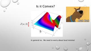 Is it Convex?
In general no. We need to worry about local minima!
 