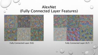 AlexNet
(Fully Connected Layer Features)
Fully Connected Layer (fc6) Fully Connected Layer (fc7)
 