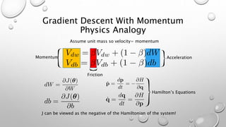 Gradient Descent With Momentum
Physics Analogy
Acceleration
Assume unit mass so velocity= momentum
Momentum
Friction
J can be viewed as the negative of the Hamiltonian of the system!
Hamilton’s Equations
 