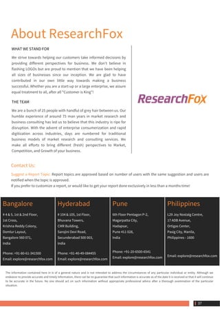 About ResearchFox
WHAT WE STAND FOR
We strive towards helping our customers take informed decisions by
providing different perspectives for business. We don't believe in
flashing LOGOs but are proud to mention that we have been helping
all sizes of businesses since our inception. We are glad to have
contributed in our own little way towards making a business
successful. Whether you are a start-up or a large enterprise, we assure
equal treatment to all, after all "Customer is King"!
THE TEAM
We are a bunch of 25 people with handful of grey hair between us. Our
humble experience of around 75 man years in market research and
business consulting has led us to believe that this industry is ripe for
disruption. With the advent of enterprise consumerization and rapid
digitization across industries, days are numbered for traditional
business models of market research and consulting services. We
make all efforts to bring different (fresh) perspectives to Market,
Competition, and Growth of your business.
Contact Us:
Suggest a Report Topic: Report topics are approved based on number of users with the same suggestion and users are
notified when the topic is approved.
If you prefer to customize a report, or would like to get your report done exclusively in less than a months time!
Bangalore
# 4 & 5, 1st & 2nd Floor,
1st Cross,
Krishna Reddy Colony,
Domlur Layout,
Bangalore 560 071,
India
Phone: +91-80-61-341500
Email: explore@researchfox.com
Hyderabad
# 104 & 105, 1st Floor,
Bhuvana Towers,
CMR Building,
Sarojini Devi Road,
Secunderabad 500 003,
India
Phone: +91-40-49-084455
Email: explore@researchfox.com
Pune
6th Floor Pentagon P-2,
Magarpatta City,
Hadapsar,
Pune 411 028,
India
Phone: +91-20-6500-6541
Email: explore@researchfox.com
Philippines
L29 Joy Nostalg Centre,
17 ADB Avenue,
Ortigas Center,
Pasig City, Manila,
Philippines - 1600
Email: explore@researchfox.com
The information contained here in is of a general nature and is not intended to address the circumstances of any particular individual or entity. Although we
endeavor to provide accurate and timely information, there can be no guarantee that such information is accurate as of the date it is received or that it will continue
to be accurate in the future. No one should act on such information without appropriate professional advice after a thorough examination of the particular
situation.
 37
 
