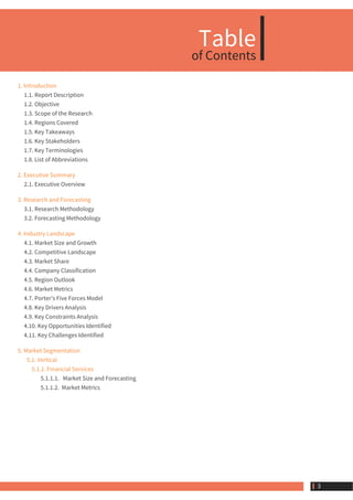 Table
of Contents
1. Introduction
1.1. Report Description
1.2. Objective
1.3. Scope of the Research
1.4. Regions Covered
1.5. Key Takeaways
1.6. Key Stakeholders
1.7. Key Terminologies
1.8. List of Abbreviations
2. Executive Summary
2.1. Executive Overview
3. Research and Forecasting
3.1. Research Methodology
3.2. Forecasting Methodology
4. Industry Landscape
4.1. Market Size and Growth
4.2. Competitive Landscape
4.3. Market Share
4.4. Company Classification
4.5. Region Outlook
4.6. Market Metrics
4.7. Porter's Five Forces Model
4.8. Key Drivers Analysis
4.9. Key Constraints Analysis
4.10. Key Opportunities Identified
4.11. Key Challenges Identified
5. Market Segmentation
5.1. Vertical
    5.1.1. Financial Services
    5.1.1.1.   Market Size and Forecasting
    5.1.1.2.  Market Metrics
 3
 