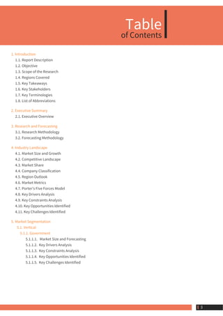 Table
of Contents
1. Introduction
1.1. Report Description
1.2. Objective
1.3. Scope of the Research
1.4. Regions Covered
1.5. Key Takeaways
1.6. Key Stakeholders
1.7. Key Terminologies
1.8. List of Abbreviations
2. Executive Summary
2.1. Executive Overview
3. Research and Forecasting
3.1. Research Methodology
3.2. Forecasting Methodology
4. Industry Landscape
4.1. Market Size and Growth
4.2. Competitive Landscape
4.3. Market Share
4.4. Company Classification
4.5. Region Outlook
4.6. Market Metrics
4.7. Porter's Five Forces Model
4.8. Key Drivers Analysis
4.9. Key Constraints Analysis
4.10. Key Opportunities Identified
4.11. Key Challenges Identified
5. Market Segmentation
5.1. Vertical
    5.1.1. Government
    5.1.1.1.   Market Size and Forecasting
    5.1.1.2.  Key Drivers Analysis
    5.1.1.3.  Key Constraints Analysis
    5.1.1.4.  Key Opportunities Identified
    5.1.1.5.  Key Challenges Identified
 3
 