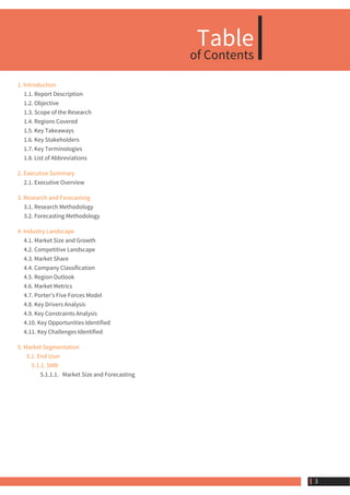 Table
of Contents
1. Introduction
1.1. Report Description
1.2. Objective
1.3. Scope of the Research
1.4. Regions Covered
1.5. Key Takeaways
1.6. Key Stakeholders
1.7. Key Terminologies
1.8. List of Abbreviations
2. Executive Summary
2.1. Executive Overview
3. Research and Forecasting
3.1. Research Methodology
3.2. Forecasting Methodology
4. Industry Landscape
4.1. Market Size and Growth
4.2. Competitive Landscape
4.3. Market Share
4.4. Company Classification
4.5. Region Outlook
4.6. Market Metrics
4.7. Porter's Five Forces Model
4.8. Key Drivers Analysis
4.9. Key Constraints Analysis
4.10. Key Opportunities Identified
4.11. Key Challenges Identified
5. Market Segmentation
5.1. End User
    5.1.1. SMB
    5.1.1.1.   Market Size and Forecasting
 3
 