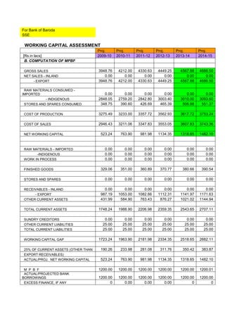Sample cma data | PDF