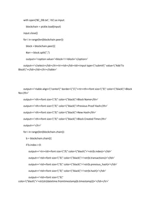 digitised and decentralized blockchain technology | PDF