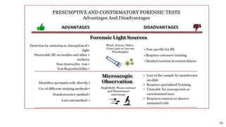 Sample Collection and preservation technique of material of forensic ...