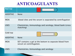 Red top
ADDITIVE None
MOA blood clots and the serum is separated by centrifugation
USES Chemistries, Immunology and serology, blood bank (cross
matching)
Gold top
ADDITIVE None
MOA SST contains a gel at the bottom to separate blood from
serum on centrifugation.
USES Chemistries, Immunology and serology
12
 