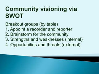 Library as a part of that 