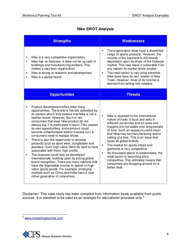 Sample Pletedswot Analysis