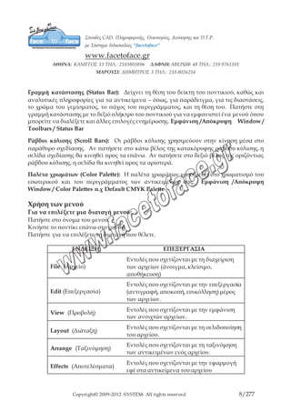 Copyright© 2009-2012 -SYSTEM- All rights reserved 8/203
α,β Πλοηγός (Page flipper) και καρτέλες (Page tabs): Ο πλοηγός είναι ένα σύστημα
που χρησιμεύει για την προσθήκη σελίδων σε έγγραφα και για τη μετακίνηση σε άλλες
σελίδες ή στην αρχή ή το τέλος ενός εγγράφου. Οι καρτέλες σελίδων προσφέρουν
γρήγορη πρόσβαση στις γειτονικές σελίδες.
Γραμμή κατάστασης (Status Bar): Δείχνει τη θέση του δείκτη του ποντικιού, καθώς και
αναλυτικές πληροφορίες για τα αντικείμενα – όπως, για παράδειγμα, για τις διαστάσεις,
το χρώμα του γεμίσματος, το πάχος του περιγράμματος, και τη θέση του. Πατήστε στη
γραμμή κατάστασης με το δεξιό πλήκτρο του ποντικιού για να εμφανιστεί ένα μενού
όπου μπορείτε να διαλέξετε και άλλες επιλογές ενημέρωσης. Εμφάνιση /Απόκρυψη
Window / Toolbars / Status Bar
Ράβδοι κύλισης (Scroll Bars): Οι ράβδοι κύλισης χρησιμεύουν στην κίνηση μέσα στο
παράθυρο σχεδίασης. Αν πατήσετε στο κάτω βέλος της κατακόρυφης ράβδου κύλισης,
η σελίδα σχεδίασης θα κινηθεί προς τα επάνω. Αν πατήσετε στο δεξιό βέλος της
οριζόντιας ράβδου κύλισης, η σελίδα θα κινηθεί προς τα αριστερά.
Παλέτα χρωμάτων (Color Palette): Η παλέτα χρωμάτων χρησιμεύει στο χρωματισμό
του εσωτερικού και του περιγράμματος των αντικειμένων σας. Εμφάνιση /Απόκρυψη
Window / Color Palettes π.χ Default CMYK Palette
Χρήση των μενού
Για να επιλέξετε μια διαταγή μενού:
Πατήστε στο όνομα του μενού.
Κινήστε το ποντίκι επάνω στο μενού.
Πατήστε για να επιλέξετε τη διαταγή που θέλετε.
ΕΝΔΕΙΞΗ ΕΠΕΞΕΡΓΑΣΙΑ
File (Αρχείο)
Εντολές που σχετίζονται με τη διαχείριση
των αρχείων (άνοιγμα, κλείσιμο,
αποθήκευση)
Edit (Επεξεργασία)
Εντολές που σχετίζονται με την
επεξεργασία (αντιγραφή, αποκοπή,
επικόλληση) μέρος των αρχείων.
View (Προβολή)
Εντολές που σχετίζονται με την εμφάνιση
των ανοιχτών αρχείων.
Layout (Διάταξη)
Εντολές που σχετίζονται με τη
σελιδοποίηση του αρχείου.
 