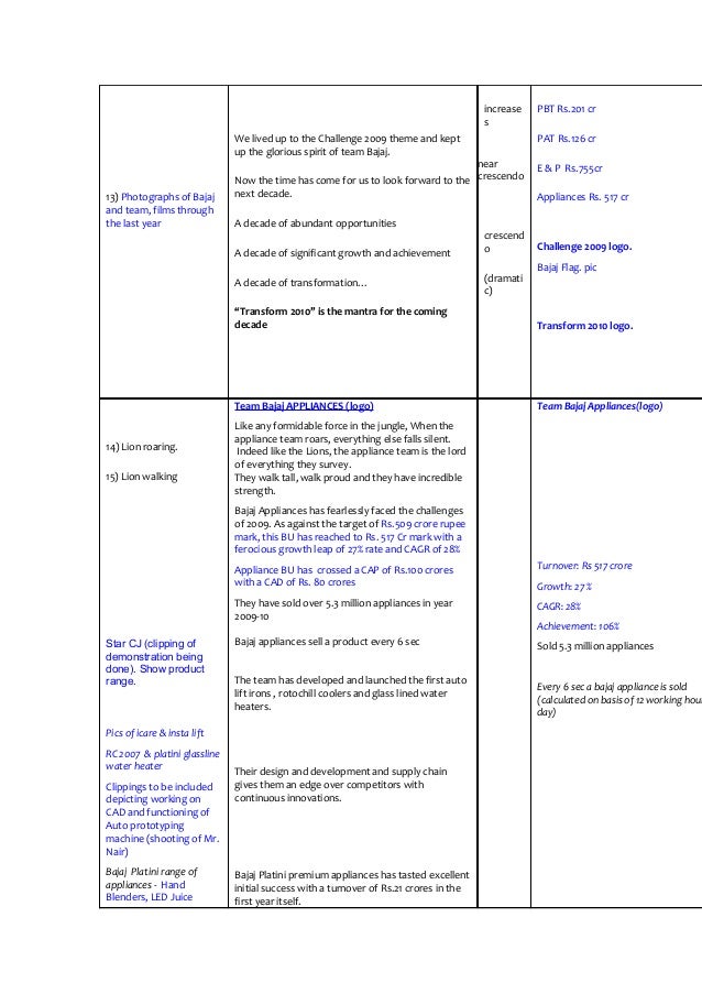 sample corporate av script av script