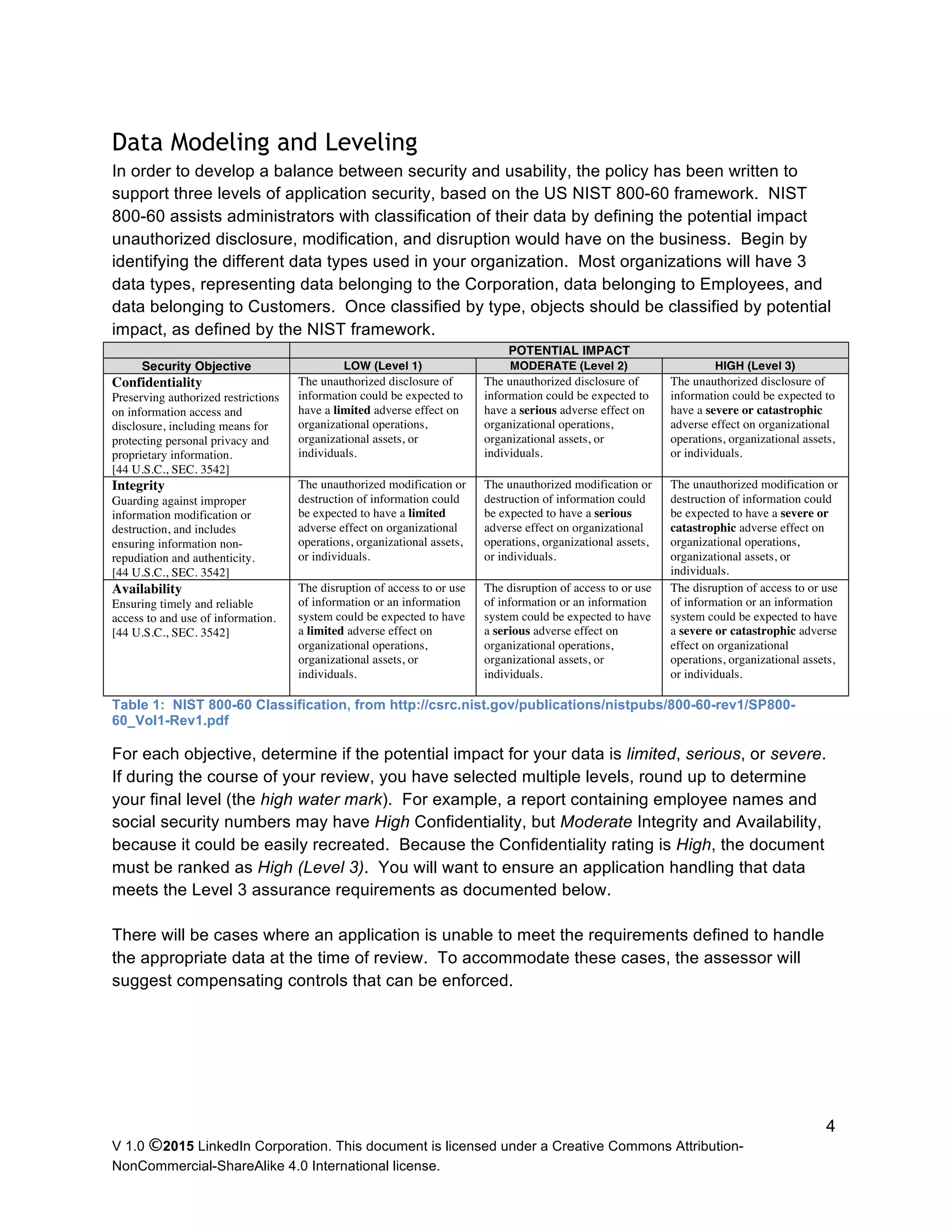 V 1.0 ©2015 LinkedIn Corporation. This document is licensed under a Creative Commons Attribution-
NonCommercial-ShareAlike 4.0 International license.
4
Data Modeling and Leveling
In order to develop a balance between security and usability, the policy has been written to
support three levels of application security, based on the US NIST 800-60 framework. NIST
800-60 assists administrators with classification of their data by defining the potential impact
unauthorized disclosure, modification, and disruption would have on the business. Begin by
identifying the different data types used in your organization. Most organizations will have 3
data types, representing data belonging to the Corporation, data belonging to Employees, and
data belonging to Customers. Once classified by type, objects should be classified by potential
impact, as defined by the NIST framework.
POTENTIAL IMPACT
Security Objective LOW (Level 1) MODERATE (Level 2) HIGH (Level 3)
Confidentiality
Preserving authorized restrictions
on information access and
disclosure, including means for
protecting personal privacy and
proprietary information.
[44 U.S.C., SEC. 3542]
The unauthorized disclosure of
information could be expected to
have a limited adverse effect on
organizational operations,
organizational assets, or
individuals.
The unauthorized disclosure of
information could be expected to
have a serious adverse effect on
organizational operations,
organizational assets, or
individuals.
The unauthorized disclosure of
information could be expected to
have a severe or catastrophic
adverse effect on organizational
operations, organizational assets,
or individuals.
Integrity
Guarding against improper
information modification or
destruction, and includes
ensuring information non-
repudiation and authenticity.
[44 U.S.C., SEC. 3542]
The unauthorized modification or
destruction of information could
be expected to have a limited
adverse effect on organizational
operations, organizational assets,
or individuals.
The unauthorized modification or
destruction of information could
be expected to have a serious
adverse effect on organizational
operations, organizational assets,
or individuals.
The unauthorized modification or
destruction of information could
be expected to have a severe or
catastrophic adverse effect on
organizational operations,
organizational assets, or
individuals.
Availability
Ensuring timely and reliable
access to and use of information.
[44 U.S.C., SEC. 3542]
The disruption of access to or use
of information or an information
system could be expected to have
a limited adverse effect on
organizational operations,
organizational assets, or
individuals.
The disruption of access to or use
of information or an information
system could be expected to have
a serious adverse effect on
organizational operations,
organizational assets, or
individuals.
The disruption of access to or use
of information or an information
system could be expected to have
a severe or catastrophic adverse
effect on organizational
operations, organizational assets,
or individuals.
Table 1: NIST 800-60 Classification, from http://csrc.nist.gov/publications/nistpubs/800-60-rev1/SP800-
60_Vol1-Rev1.pdf
For each objective, determine if the potential impact for your data is limited, serious, or severe.
If during the course of your review, you have selected multiple levels, round up to determine
your final level (the high water mark). For example, a report containing employee names and
social security numbers may have High Confidentiality, but Moderate Integrity and Availability,
because it could be easily recreated. Because the Confidentiality rating is High, the document
must be ranked as High (Level 3). You will want to ensure an application handling that data
meets the Level 3 assurance requirements as documented below.
There will be cases where an application is unable to meet the requirements defined to handle
the appropriate data at the time of review. To accommodate these cases, the assessor will
suggest compensating controls that can be enforced.
 