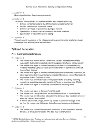 Sample Cloud Applications Security and Operations Policy
V 1.0 ©2015 LinkedIn Corporation. This document is licensed under a Creative Commons Attribution-
NonCommercial-ShareAlike 4.0 International license.
21
6.2.2)Level 1
No additional Incident Response requirements.
6.2.3)Level 2
The vendor must provide a documented incident response policy including
• Defined point of contact and Out-Of-Band communications channel
• Incident definition and notification criteria
• Definition of roles & responsibilities during an incident
• Specification of post-mortem activities and resolution timelines
• Specification of Incident Response testing
6.2.4)Level 3
Through security monitoring of the infrastructure the vendor / provider shall share threat
intelligence data with Company Security Team.
7) Brand Reputation
7.1) Contract Considerations
7.1.1)Level 1
• The vendor must include an exit / termination clause if an assessment finds a
vulnerability that is not remediated within the expected timeframe, without penalty
• The vendor must agree to provide Company notification of confirmed security
incidents that affect Company’s data (confidential and non-confidential) within 24
hours of their discovery
• The vendor must agree to provide Company notification of warrants, subpoenas, or
other legal action that involve Company data (confidential and non-confidential) with
appropriate time for Company to react
• The vendor must provide Service Level Agreements for availability, including
reputational availability (example: blacklist of IPs due to tenant sending SPAM)
• The vendor must agree to reasonably cooperate in a discovery event
7.1.2)Level 2
• The vendor must agree to Company’s right to audit
• The vendor must clearly document any tenant relationships or dependencies
• The vendor must provide written attestation that Company data has been removed
when the contract is terminated
• If there is a bandwidth, usage, or API cap placed on Company’s usage of the
service, the vendor must lift this cap during Company’s response to litigation
7.1.3)Level 3
• The vendor must provide Company with notification of both known and potential
breaches of any customer’s data. This data may be anonymized.
 