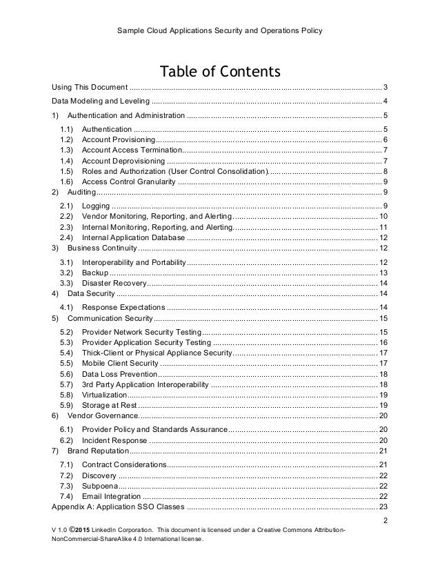 E Myth Operations Manual Template franchise manual template 14 steps to branding a