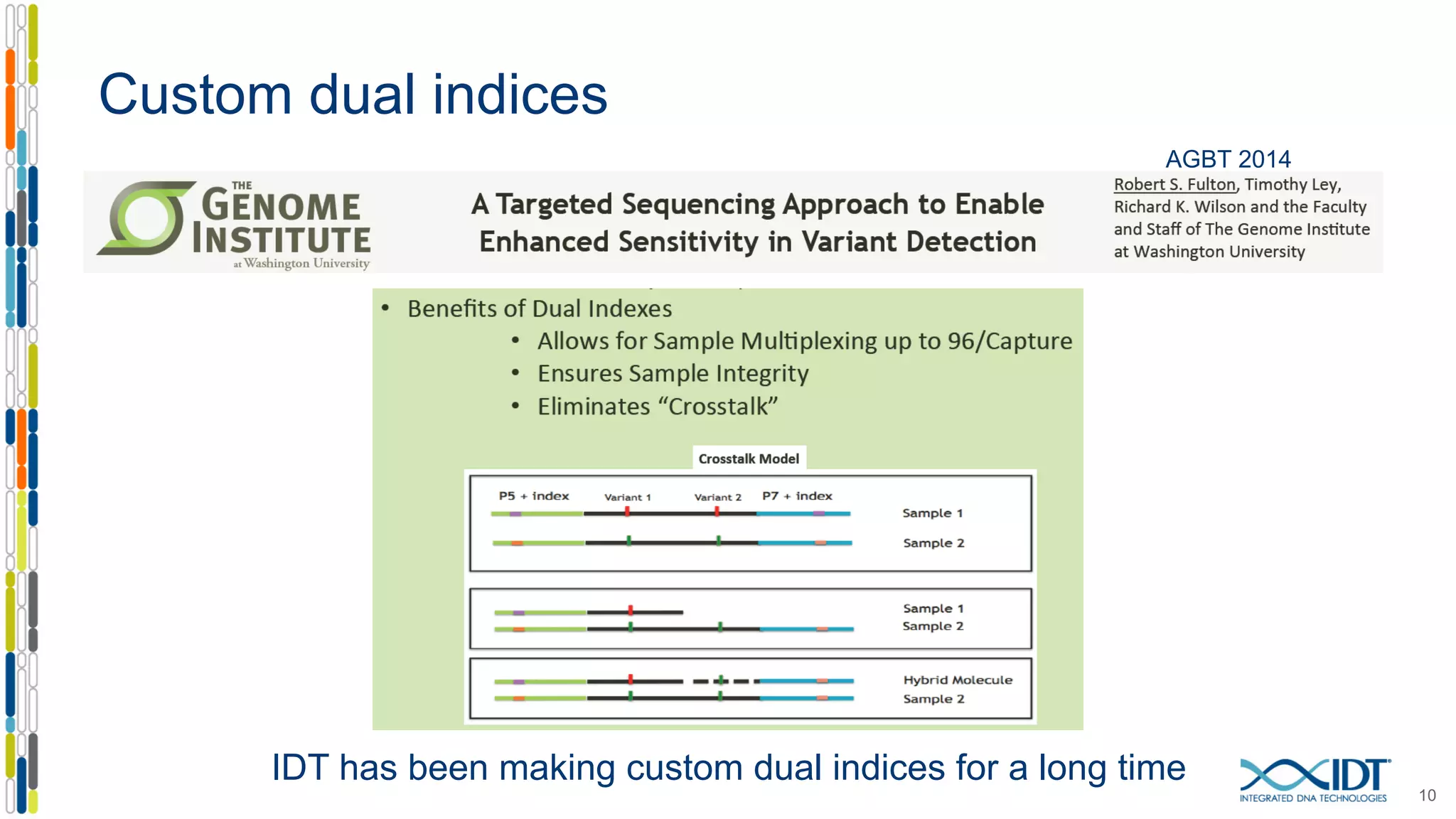 Custom dual indices
10
AGBT 2014
IDT has been making custom dual indices for a long time
 