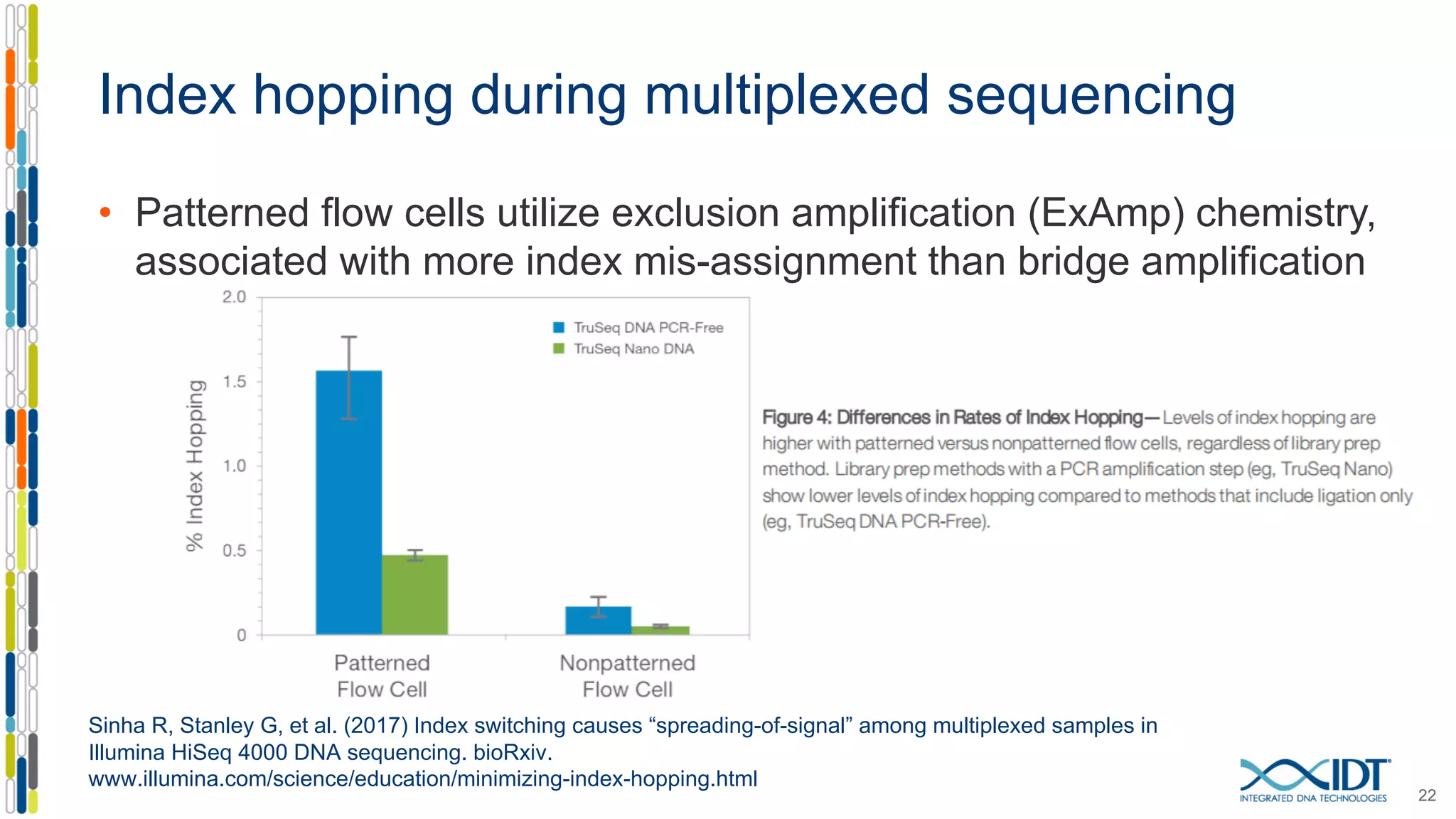 Index hopping during multiplexed sequencing
• Patterned flow cells utilize exclusion amplification (ExAmp) chemistry,
associated with more index mis-assignment than bridge amplification
22
Sinha R, Stanley G, et al. (2017) Index switching causes “spreading-of-signal” among multiplexed samples in
Illumina HiSeq 4000 DNA sequencing. bioRxiv.
www.illumina.com/science/education/minimizing-index-hopping.html
 