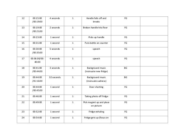 Runaway. (cue sheet)