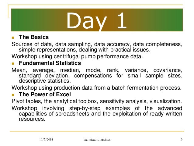 data sampling analysis Sample elmaddah data analysis