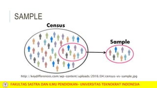 SAMPLE
http://keydifferences.com/wp-content/uploads/2016/04/census-vs-sample.jpg
FAKULTAS SASTRA DAN ILMU PENDIDIKAN– UNIVERSITAS TEKNOKRAT INDONESIA
 