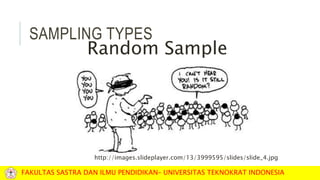 SAMPLING TYPES
Random Sample
http://images.slideplayer.com/13/3999595/slides/slide_4.jpg
FAKULTAS SASTRA DAN ILMU PENDIDIKAN– UNIVERSITAS TEKNOKRAT INDONESIA
 