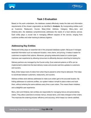 Comprehensive Database Design and Implementation for Uber Eats Food ...