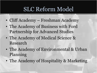 SLC Reform Model
• Cliff Academy – Freshman Academy
• The Academy of Business with Ford
  Partnership for Advanced Studies
• The Academy of Medical Science &
  Research
• The Academy of Environmental & Urban
  Planning
• The Academy of Hospitality & Marketing
 