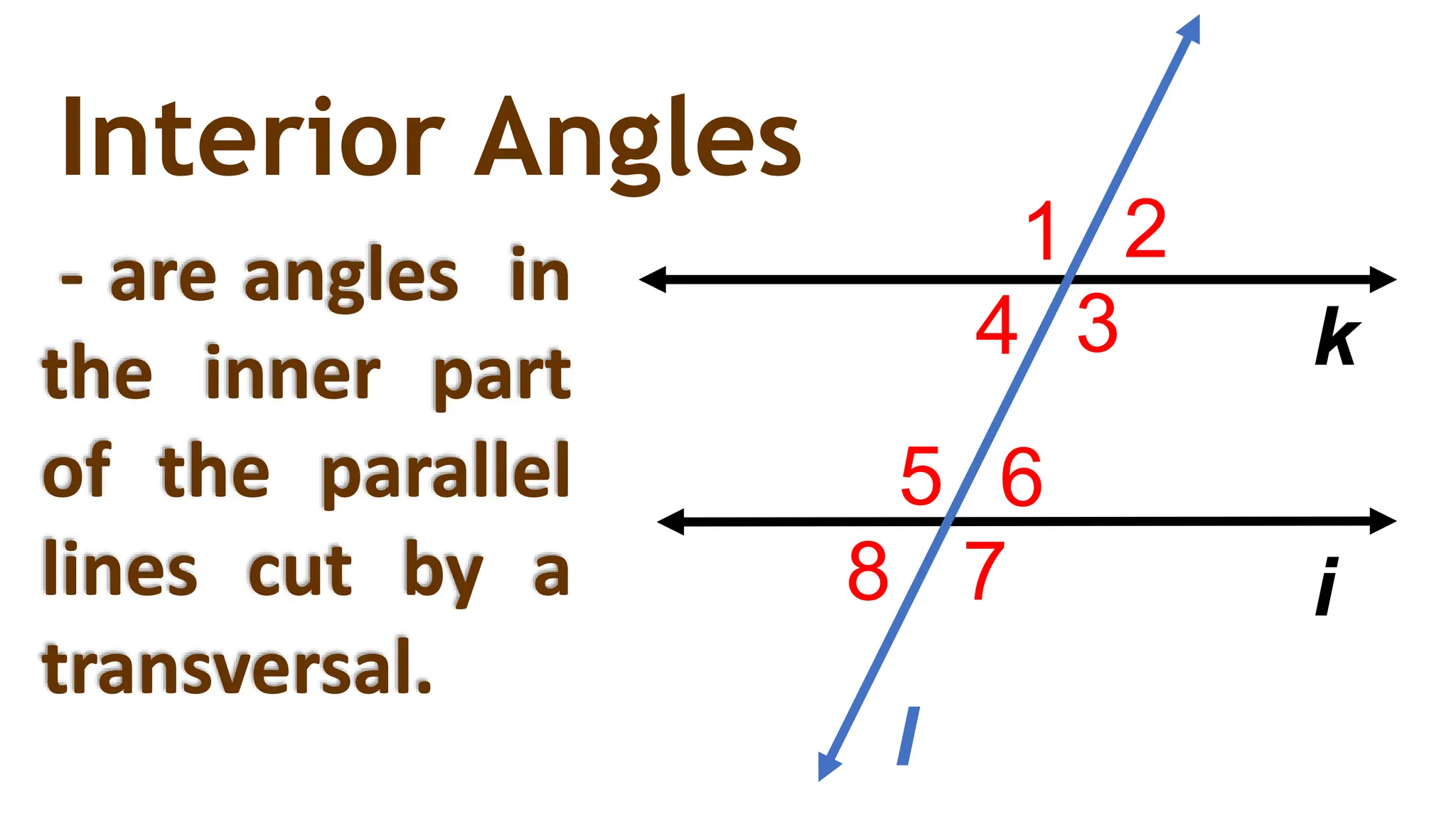 1 2
3
4
6
7
8
5
l
i
k
Interior Angles
- are angles in
the inner part
of the parallel
lines cut by a
transversal.
 