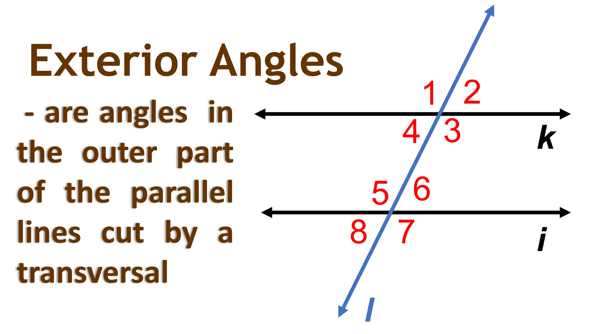 Exterior Angles
1 2
3
4
6
7
8
5
- are angles in
the outer part
of the parallel
lines cut by a
transversal
i
k
l
 
