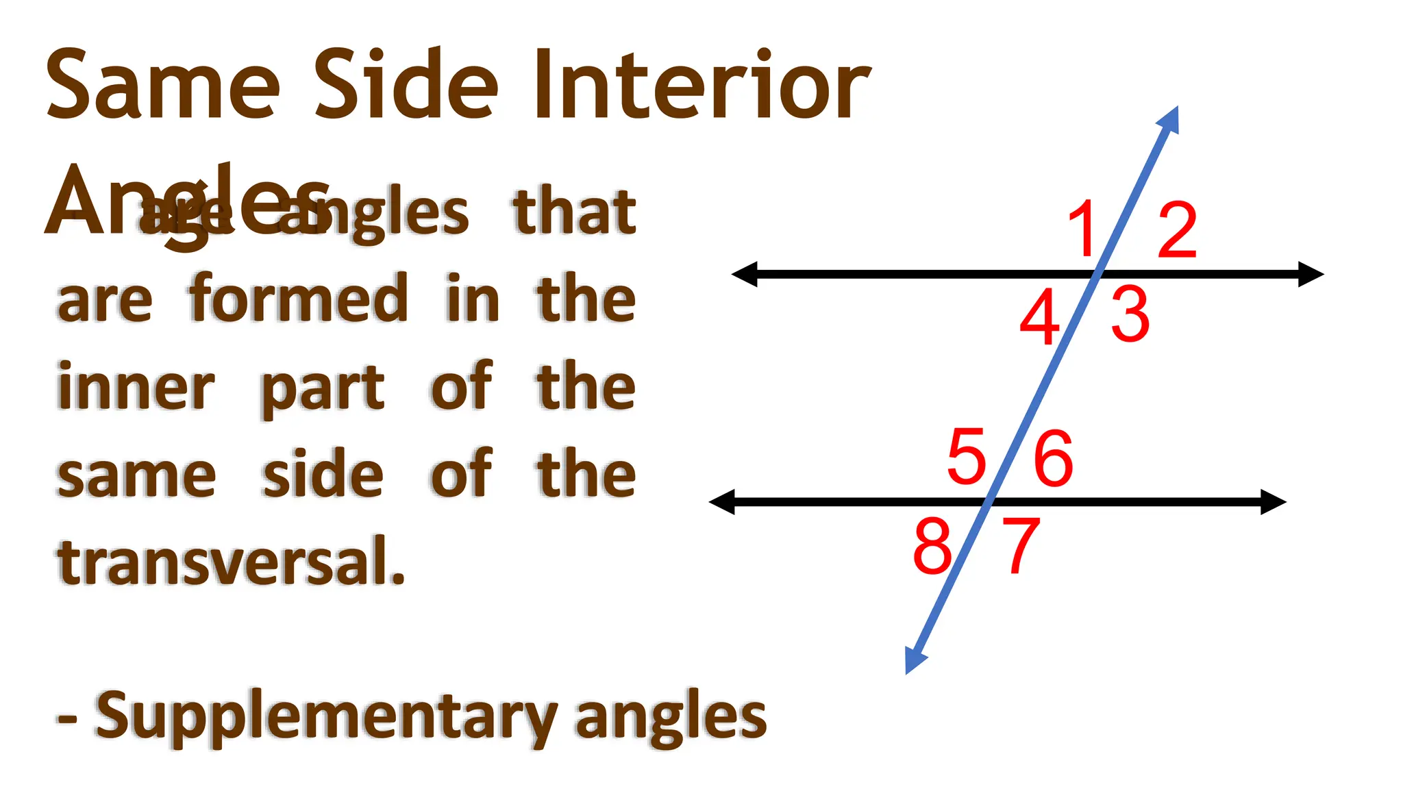 Same Side Interior
Angles 1 2
3
4
6
7
8
5
- are angles that
are formed in the
inner part of the
same side of the
transversal.
- Supplementary angles
 