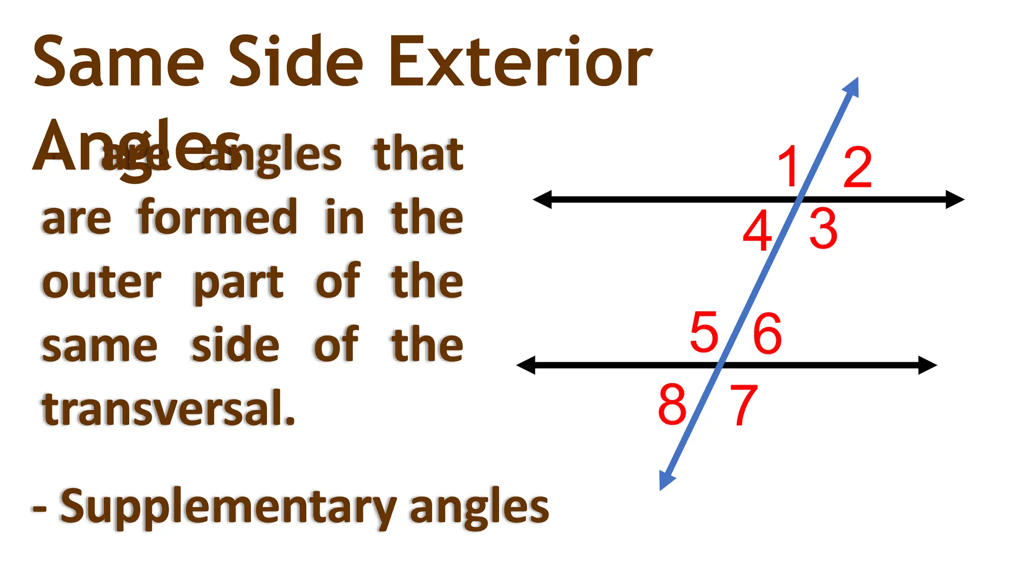 Same Side Exterior
Angles
- are angles that
are formed in the
outer part of the
same side of the
transversal.
1 2
3
4
6
7
8
5
- Supplementary angles
 