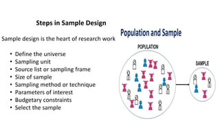 Methods/Types of Sampling
Samples may be grouped into broad classes according to their method of
selection. Namely:
• Rand...