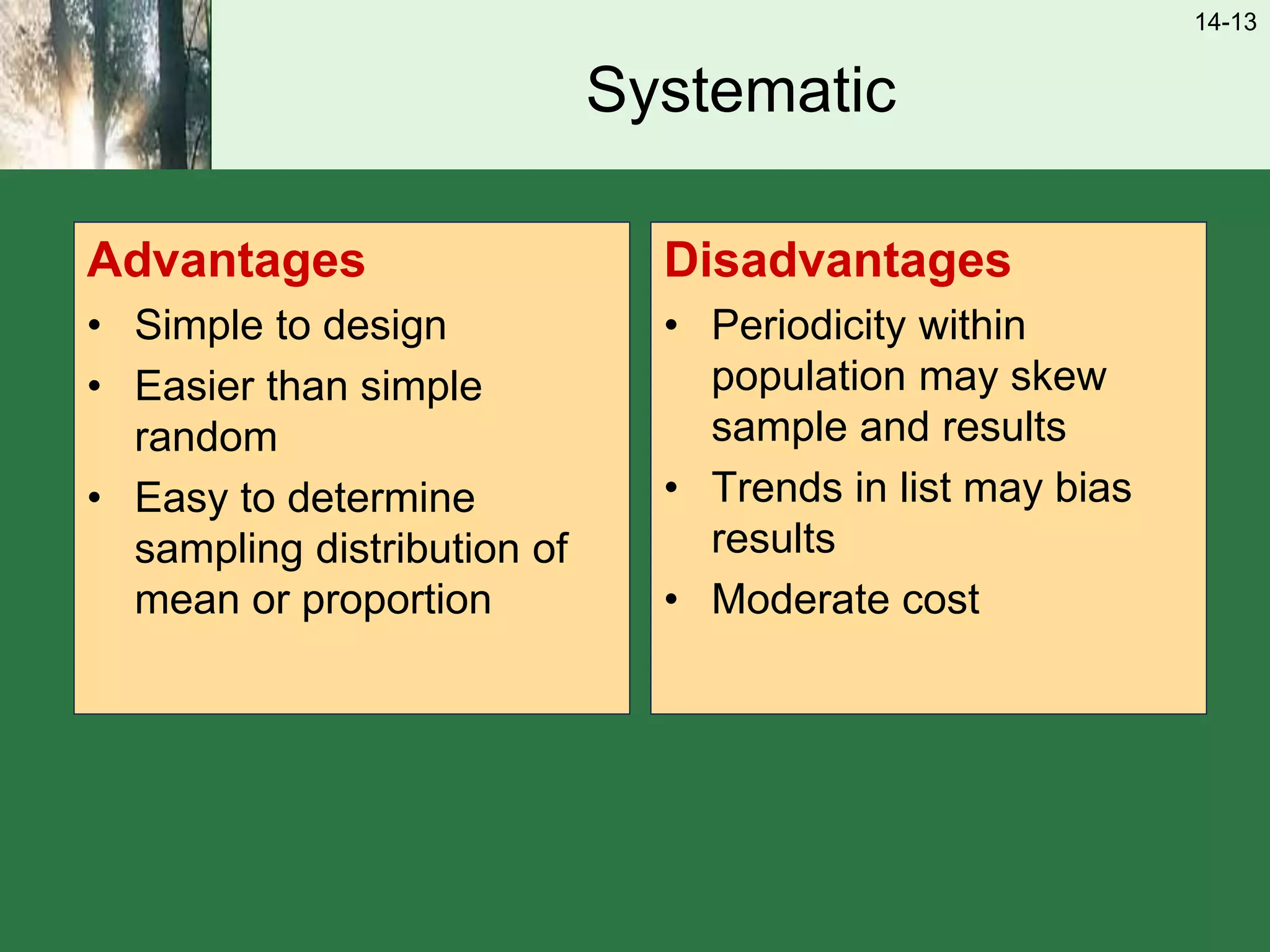 14-13
Systematic
Advantages
• Simple to design
• Easier than simple
random
• Easy to determine
sampling distribution of
mean or proportion
Disadvantages
• Periodicity within
population may skew
sample and results
• Trends in list may bias
results
• Moderate cost
 