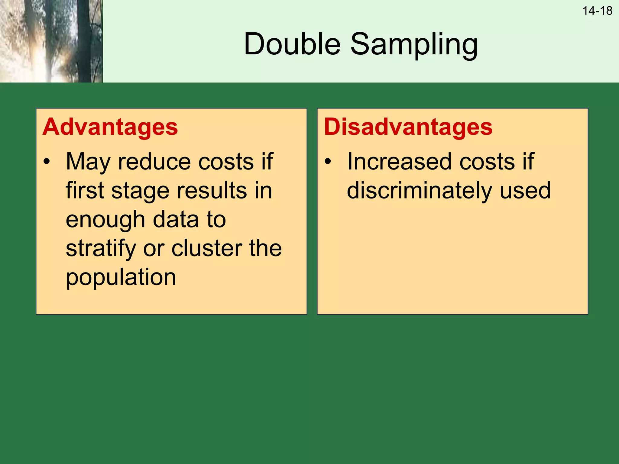 14-18
Double Sampling
Advantages
• May reduce costs if
first stage results in
enough data to
stratify or cluster the
population
Disadvantages
• Increased costs if
discriminately used
 