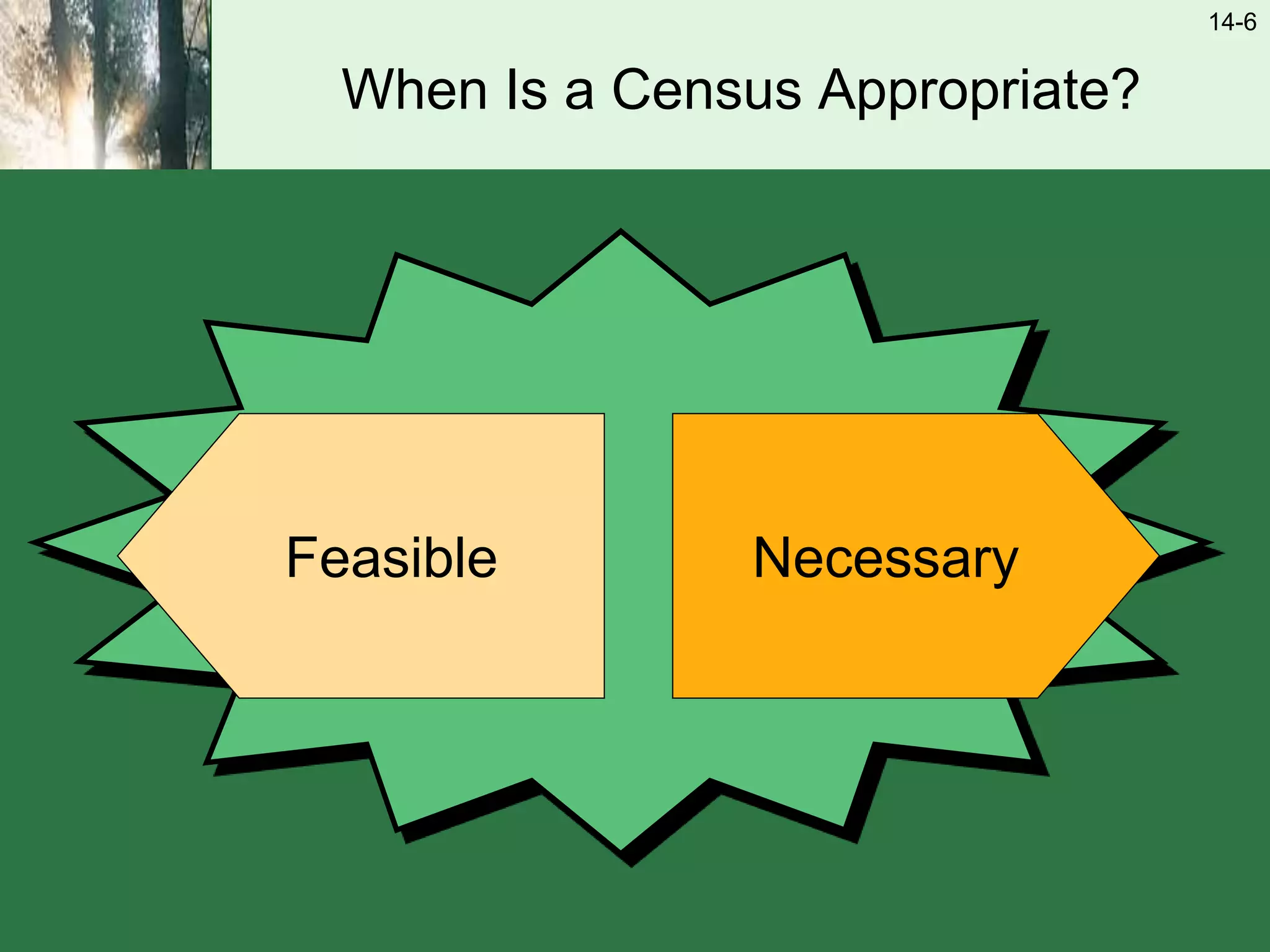 14-6
When Is a Census Appropriate?
Necessary
Feasible
 