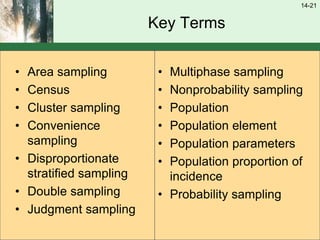 14-21
Key Terms
• Area sampling
• Census
• Cluster sampling
• Convenience
sampling
• Disproportionate
stratified sampling
• Double sampling
• Judgment sampling
• Multiphase sampling
• Nonprobability sampling
• Population
• Population element
• Population parameters
• Population proportion of
incidence
• Probability sampling
 