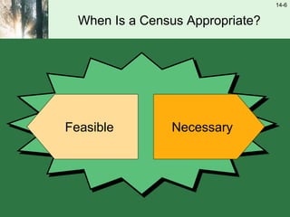 14-6
When Is a Census Appropriate?
Necessary
Feasible
 