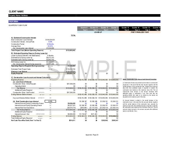 rental property proforma