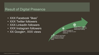 Result of Digital Presence
Created by Danielia Donohue/ ComMEDIA
• XXX Facebook “likes”
• XXX Twitter followers
• XXX Link...