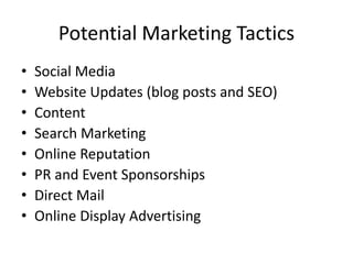 Potential Marketing Tactics
• Social Media
• Website Updates (blog posts and SEO)
• Content
• Search Marketing
• Online Reputation
• PR and Event Sponsorships
• Direct Mail
• Online Display Advertising
 