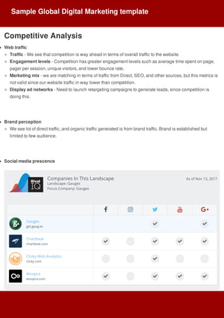 Competitive	Analysis
Web	traffic
Traffic	-	We	see	that	competition	is	way	ahead	in	terms	of	overall	traffic	to	the	website.
Engagement	levels	-	Competition	has	greater	engagement	levels	such	as	average	time	spent	on	page,
pager	per	session,	unique	visitors,	and	lower	bounce	rate.
Marketing	mix	-	we	are	matching	in	terms	of	traffic	from	Direct,	SEO,	and	other	sources,	but	this	metrics	is
not	valid	since	our	website	traffic	in	way	lower	than	competition.
Display	ad	networks	-	Need	to	launch	retargeting	campaigns	to	generate	leads,	since	competition	is
doing	this.
Brand	perception
We	see	lot	of	direct	traffic,	and	organic	traffic	generated	is	from	brand	traffic.	Brand	is	established	but
limited	to	few	audience.
Social	media	prescence
Sample	Global	Digital	Marketing	template
 