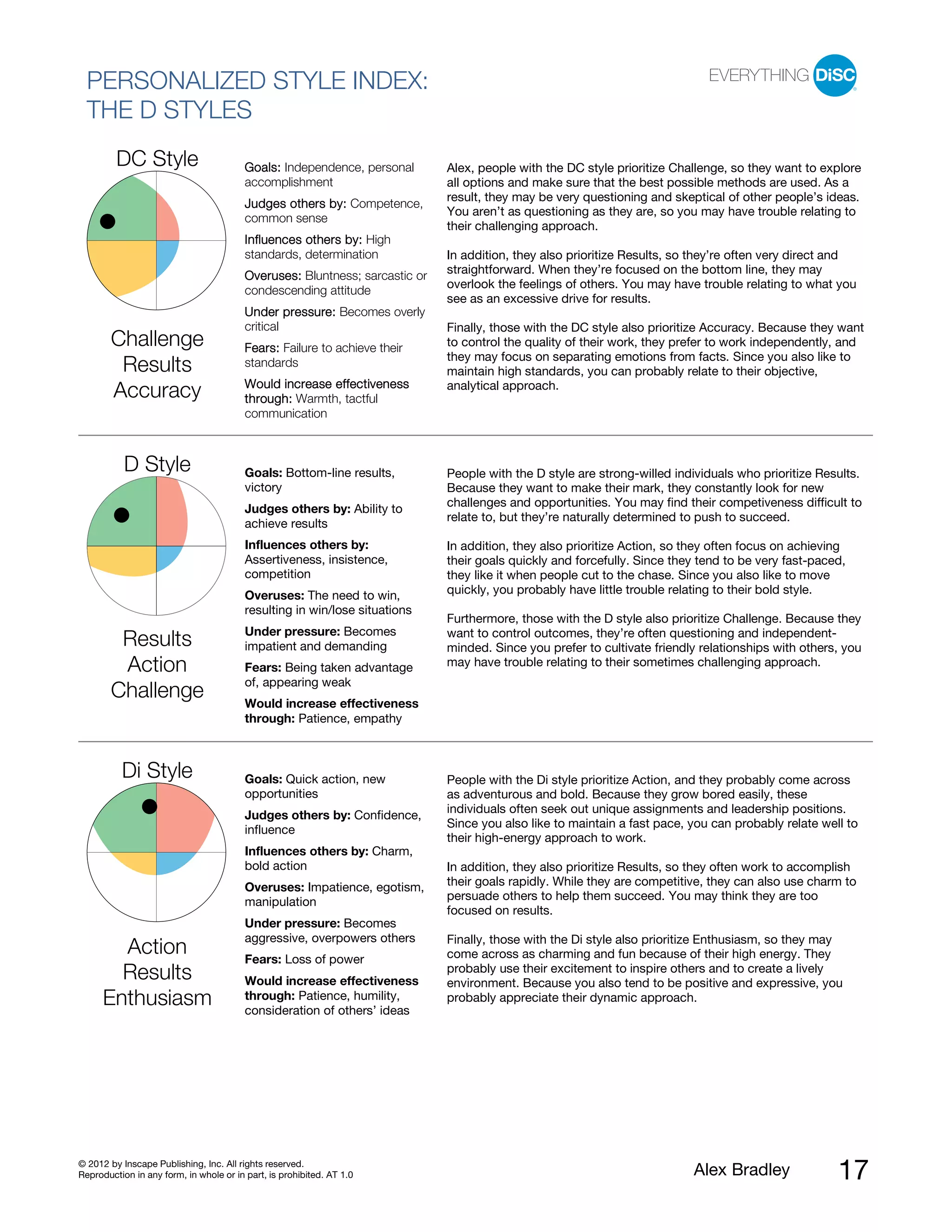 PERSONALIZED STYLE INDEX:
  THE D STYLES
         DC Style                        Goals: Independence, personal       Alex, people with the DC style prioritize Challenge, so they want to explore
                                         accomplishment                      all options and make sure that the best possible methods are used. As a
                                                                             result, they may be very questioning and skeptical of other people’s ideas.
                                         Judges others by: Competence,
                                                                             You aren’t as questioning as they are, so you may have trouble relating to
                                         common sense
                                                                             their challenging approach.
                                         Influences others by: High
                                         standards, determination            In addition, they also prioritize Results, so they’re often very direct and
                                         Overuses: Bluntness; sarcastic or   straightforward. When they’re focused on the bottom line, they may
                                                                             overlook the feelings of others. You may have trouble relating to what you
                                         condescending attitude
                                                                             see as an excessive drive for results.
                                         Under pressure: Becomes overly
                                         critical                            Finally, those with the DC style also prioritize Accuracy. Because they want
        Challenge                        Fears: Failure to achieve their     to control the quality of their work, they prefer to work independently, and
                                                                             they may focus on separating emotions from facts. Since you also like to
         Results                         standards
                                                                             maintain high standards, you can probably relate to their objective,
                                         Would increase effectiveness        analytical approach.
        Accuracy                         through: Warmth, tactful
                                         communication



           D Style                       Goals: Bottom-line results,         People with the D style are strong-willed individuals who prioritize Results.
                                         victory                             Because they want to make their mark, they constantly look for new
                                                                             challenges and opportunities. You may find their competiveness difficult to
                                         Judges others by: Ability to
                                                                             relate to, but they’re naturally determined to push to succeed.
                                         achieve results
                                         Influences others by:               In addition, they also prioritize Action, so they often focus on achieving
                                         Assertiveness, insistence,          their goals quickly and forcefully. Since they tend to be very fast-paced,
                                         competition                         they like it when people cut to the chase. Since you also like to move
                                         Overuses: The need to win,          quickly, you probably have little trouble relating to their bold style.
                                         resulting in win/lose situations
                                                                             Furthermore, those with the D style also prioritize Challenge. Because they
                                         Under pressure: Becomes             want to control outcomes, they’re often questioning and independent-
         Results                         impatient and demanding             minded. Since you prefer to cultivate friendly relationships with others, you
         Action                          Fears: Being taken advantage        may have trouble relating to their sometimes challenging approach.
                                         of, appearing weak
        Challenge                        Would increase effectiveness
                                         through: Patience, empathy



          Di Style                       Goals: Quick action, new            People with the Di style prioritize Action, and they probably come across
                                         opportunities                       as adventurous and bold. Because they grow bored easily, these
                                                                             individuals often seek out unique assignments and leadership positions.
                                         Judges others by: Confidence,
                                                                             Since you also like to maintain a fast pace, you can probably relate well to
                                         influence
                                                                             their high-energy approach to work.
                                         Influences others by: Charm,
                                         bold action                         In addition, they also prioritize Results, so they often work to accomplish
                                         Overuses: Impatience, egotism,      their goals rapidly. While they are competitive, they can also use charm to
                                         manipulation                        persuade others to help them succeed. You may think they are too
                                                                             focused on results.
                                         Under pressure: Becomes
                                         aggressive, overpowers others       Finally, those with the Di style also prioritize Enthusiasm, so they may
        Action                           Fears: Loss of power                come across as charming and fun because of their high energy. They
                                                                             probably use their excitement to inspire others and to create a lively
        Results                          Would increase effectiveness        environment. Because you also tend to be positive and expressive, you
      Enthusiasm                         through: Patience, humility,
                                         consideration of others’ ideas
                                                                             probably appreciate their dynamic approach.




© 2012 by Inscape Publishing, Inc. All rights reserved.
Reproduction in any form, in whole or in part, is prohibited. AT 1.0                                                      Alex Bradley               17
 