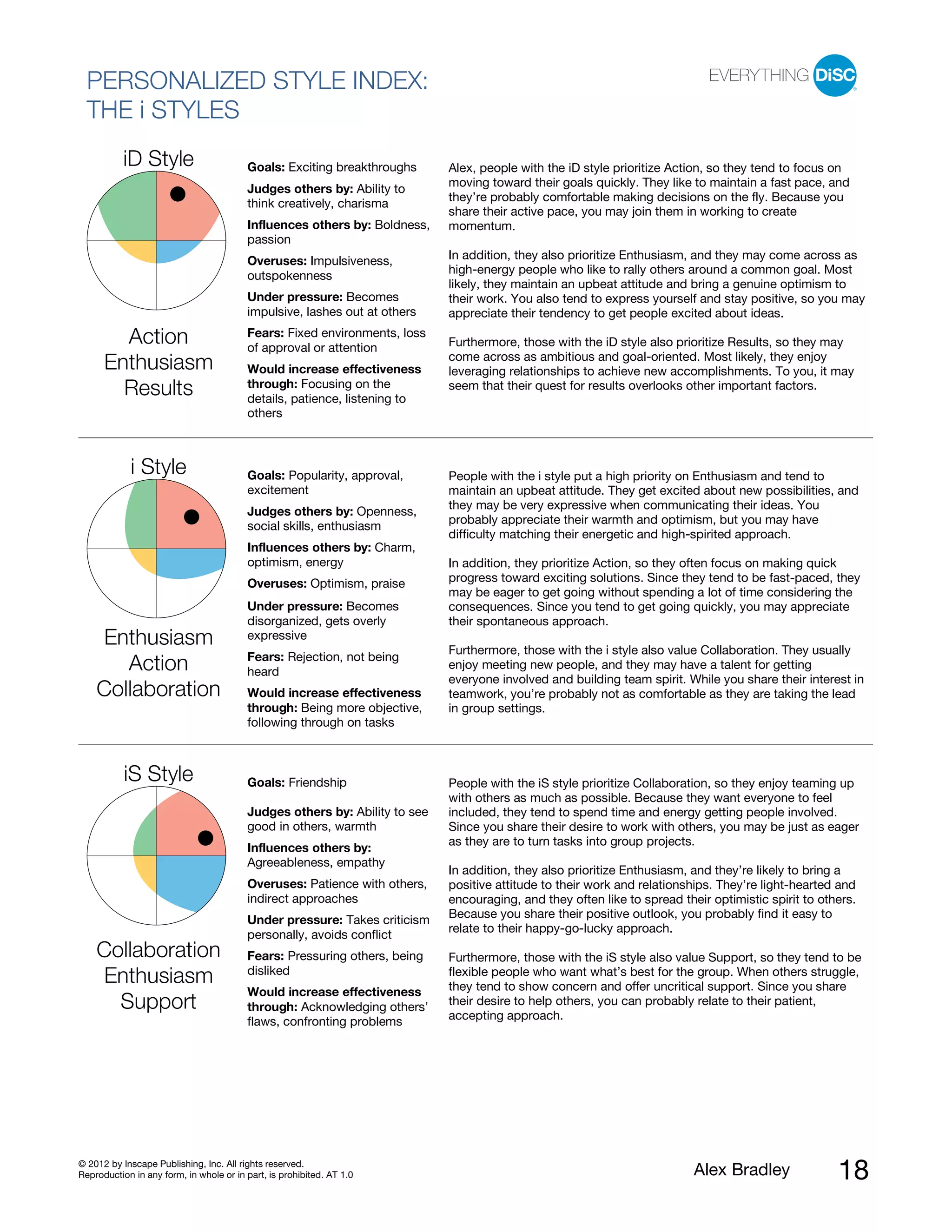 PERSONALIZED STYLE INDEX:
  THE i STYLES
           iD Style                      Goals: Exciting breakthroughs      Alex, people with the iD style prioritize Action, so they tend to focus on
                                                                            moving toward their goals quickly. They like to maintain a fast pace, and
                                         Judges others by: Ability to
                                                                            they’re probably comfortable making decisions on the fly. Because you
                                         think creatively, charisma
                                                                            share their active pace, you may join them in working to create
                                         Influences others by: Boldness,    momentum.
                                         passion
                                         Overuses: Impulsiveness,           In addition, they also prioritize Enthusiasm, and they may come across as
                                         outspokenness                      high-energy people who like to rally others around a common goal. Most
                                                                            likely, they maintain an upbeat attitude and bring a genuine optimism to
                                         Under pressure: Becomes            their work. You also tend to express yourself and stay positive, so you may
                                         impulsive, lashes out at others    appreciate their tendency to get people excited about ideas.

        Action                           Fears: Fixed environments, loss
                                         of approval or attention           Furthermore, those with the iD style also prioritize Results, so they may
                                                                            come across as ambitious and goal-oriented. Most likely, they enjoy
      Enthusiasm                         Would increase effectiveness       leveraging relationships to achieve new accomplishments. To you, it may
                                         through: Focusing on the
        Results                          details, patience, listening to
                                                                            seem that their quest for results overlooks other important factors.

                                         others



            i Style                      Goals: Popularity, approval,       People with the i style put a high priority on Enthusiasm and tend to
                                         excitement                         maintain an upbeat attitude. They get excited about new possibilities, and
                                                                            they may be very expressive when communicating their ideas. You
                                         Judges others by: Openness,
                                                                            probably appreciate their warmth and optimism, but you may have
                                         social skills, enthusiasm
                                                                            difficulty matching their energetic and high-spirited approach.
                                         Influences others by: Charm,
                                         optimism, energy                   In addition, they prioritize Action, so they often focus on making quick
                                         Overuses: Optimism, praise         progress toward exciting solutions. Since they tend to be fast-paced, they
                                                                            may be eager to get going without spending a lot of time considering the
                                         Under pressure: Becomes            consequences. Since you tend to get going quickly, you may appreciate
                                         disorganized, gets overly          their spontaneous approach.
    Enthusiasm                           expressive
                                                                            Furthermore, those with the i style also value Collaboration. They usually
                                         Fears: Rejection, not being
       Action                            heard
                                                                            enjoy meeting new people, and they may have a talent for getting
                                                                            everyone involved and building team spirit. While you share their interest in
    Collaboration                        Would increase effectiveness       teamwork, you’re probably not as comfortable as they are taking the lead
                                         through: Being more objective,     in group settings.
                                         following through on tasks



           iS Style                      Goals: Friendship                  People with the iS style prioritize Collaboration, so they enjoy teaming up
                                                                            with others as much as possible. Because they want everyone to feel
                                         Judges others by: Ability to see   included, they tend to spend time and energy getting people involved.
                                         good in others, warmth             Since you share their desire to work with others, you may be just as eager
                                                                            as they are to turn tasks into group projects.
                                         Influences others by:
                                         Agreeableness, empathy
                                                                            In addition, they also prioritize Enthusiasm, and they’re likely to bring a
                                         Overuses: Patience with others,    positive attitude to their work and relationships. They’re light-hearted and
                                         indirect approaches                encouraging, and they often like to spread their optimistic spirit to others.
                                         Under pressure: Takes criticism    Because you share their positive outlook, you probably find it easy to
                                                                            relate to their happy-go-lucky approach.
                                         personally, avoids conflict
    Collaboration                        Fears: Pressuring others, being    Furthermore, those with the iS style also value Support, so they tend to be
                                         disliked                           flexible people who want what’s best for the group. When others struggle,
    Enthusiasm                                                              they tend to show concern and offer uncritical support. Since you share
                                         Would increase effectiveness
      Support                            through: Acknowledging others’     their desire to help others, you can probably relate to their patient,
                                         flaws, confronting problems        accepting approach.




© 2012 by Inscape Publishing, Inc. All rights reserved.
Reproduction in any form, in whole or in part, is prohibited. AT 1.0                                                      Alex Bradley               18
 