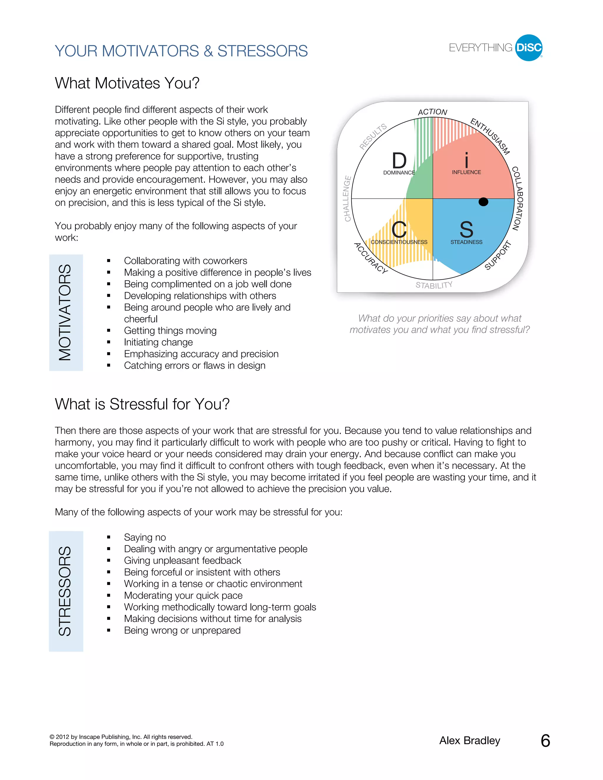 YOUR MOTIVATORS & STRESSORS

  What Motivates You?
  Different people find different aspects of their work                                                                 ACT I ON
  motivating. Like other people with the Si style, you probably                                                                               EN
                                                                                                                                                   TH
  appreciate opportunities to get to know others on your team                                           TS                                              US
                                                                                                      UL




                                                                                                 S
  and work with them toward a shared goal. Most likely, you




                                                                                                                                                         IA
                                                                                             RE




                                                                                                                                                             SM
  have a strong preference for supportive, trusting
  environments where people pay attention to each other’s                                                      D                          i




                                                                                                                                                                  COL
                                                                                                           DOMINANCE                  INFLUENCE
  needs and provide encouragement. However, you may also




                                                                              CHAL L ENGE




                                                                                                                                                                  LABORATION
  enjoy an energetic environment that still allows you to focus
  on precision, and this is less typical of the Si style.

  You probably enjoy many of the following aspects of your
  work:                                                                                                        C
                                                                                                  CONSCIENTIOUSNESS
                                                                                                                                          S
                                                                                                                                     STEADINESS




                                                                                                                                                              T
                                                                                            AC




                                                                                                                                                             OR
                                                                                             CU




                                                                                                                                                        PP
                             Collaborating with coworkers                                         R
                                                                                                      AC
                                                                                                                                                        SU
   MOTIVATORS




                             Making a positive difference in people’s lives                                Y
                             Being complimented on a job well done                                                     S TA B I L I T Y
                             Developing relationships with others
                             Being around people who are lively and
                             cheerful                                                  What do your priorities say about what
                             Getting things moving                                    motivates you and what you find stressful?
                             Initiating change
                             Emphasizing accuracy and precision
                             Catching errors or flaws in design



  What is Stressful for You?
  Then there are those aspects of your work that are stressful for you. Because you tend to value relationships and
  harmony, you may find it particularly difficult to work with people who are too pushy or critical. Having to fight to
  make your voice heard or your needs considered may drain your energy. And because conflict can make you
  uncomfortable, you may find it difficult to confront others with tough feedback, even when it’s necessary. At the
  same time, unlike others with the Si style, you may become irritated if you feel people are wasting your time, and it
  may be stressful for you if you’re not allowed to achieve the precision you value.

  Many of the following aspects of your work may be stressful for you:

                             Saying no
                             Dealing with angry or argumentative people
   STRESSORS




                             Giving unpleasant feedback
                             Being forceful or insistent with others
                             Working in a tense or chaotic environment
                             Moderating your quick pace
                             Working methodically toward long-term goals
                             Making decisions without time for analysis
                             Being wrong or unprepared




© 2012 by Inscape Publishing, Inc. All rights reserved.
Reproduction in any form, in whole or in part, is prohibited. AT 1.0                                                             Alex Bradley                                  6
 