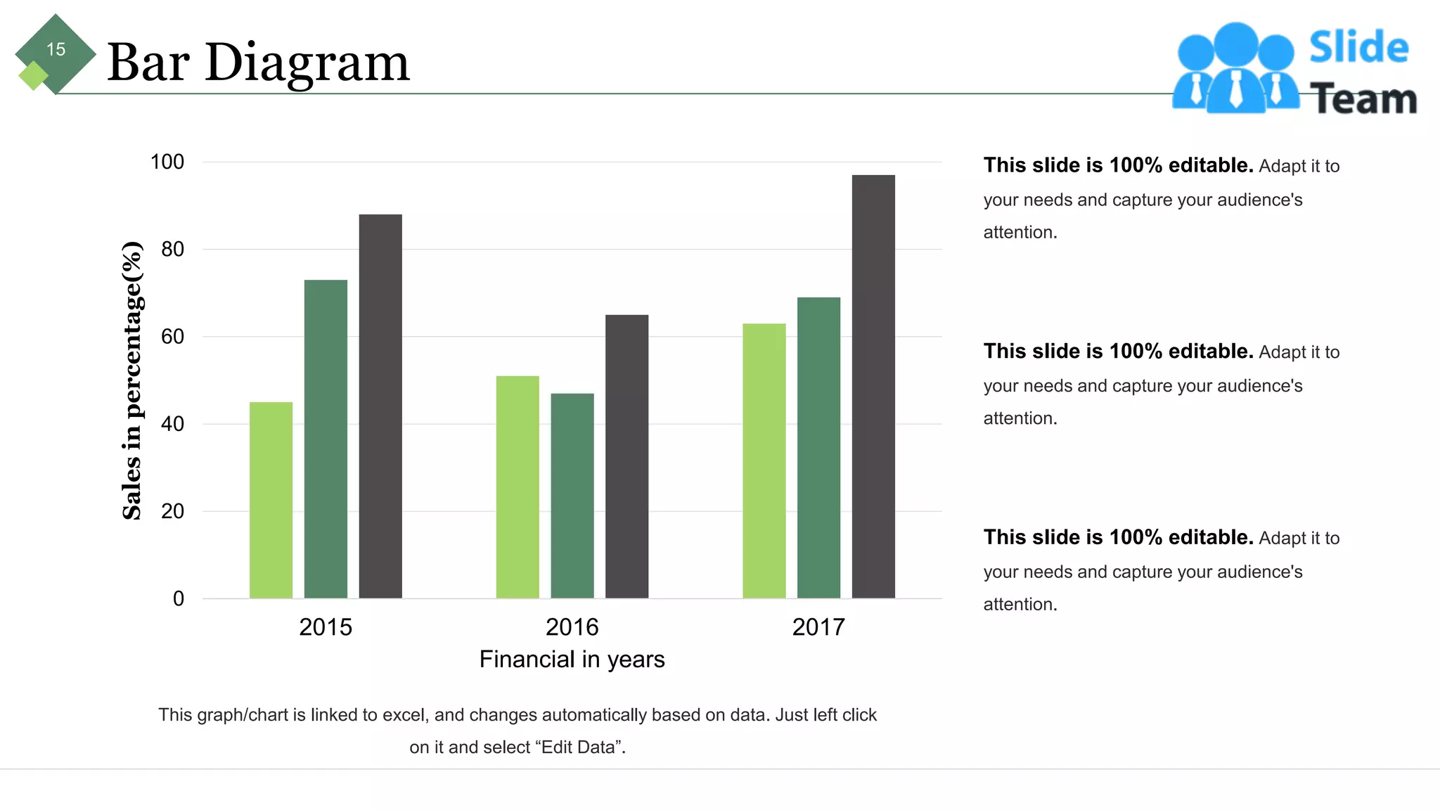 Bar Diagram
0
20
40
60
80
100
2015 2016 2017
Sales
in
percentage(%)
Financial in years
This slide is 100% editable. Adapt it to
your needs and capture your audience's
attention.
This slide is 100% editable. Adapt it to
your needs and capture your audience's
attention.
This slide is 100% editable. Adapt it to
your needs and capture your audience's
attention.
This graph/chart is linked to excel, and changes automatically based on data. Just left click
on it and select “Edit Data”.
15
 