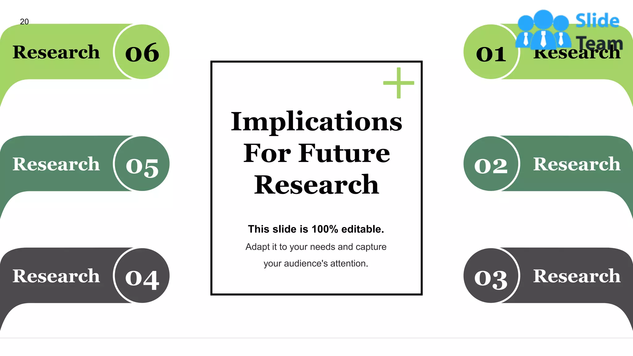 This slide is 100% editable.
Adapt it to your needs and capture
your audience's attention.
Implications
For Future
Research
Research
01
Research
03
Research
02
Research 06
Research 04
Research 05
20
 