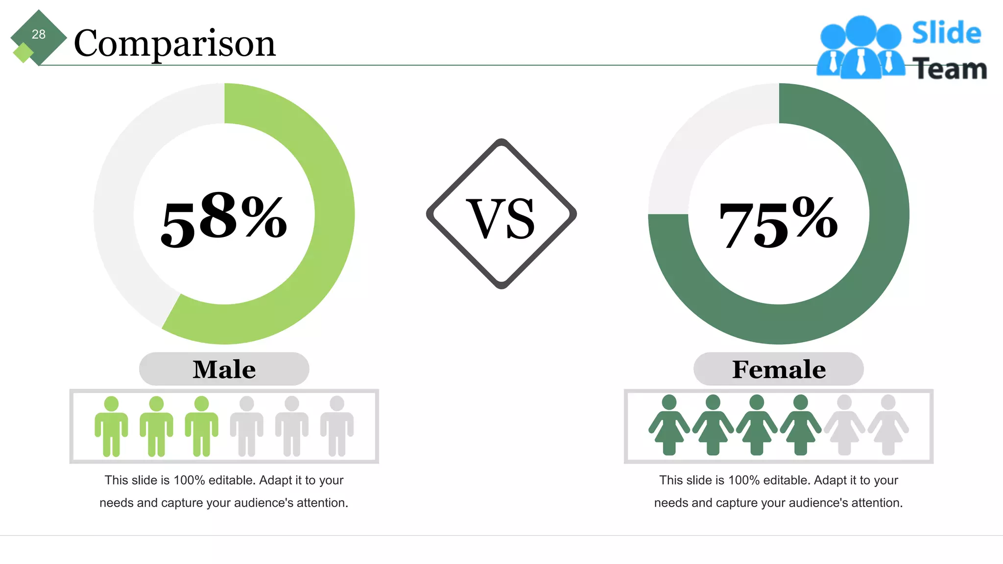 Comparison
VS
58%
Male
This slide is 100% editable. Adapt it to your
needs and capture your audience's attention.
75%
Female
This slide is 100% editable. Adapt it to your
needs and capture your audience's attention.
28
 